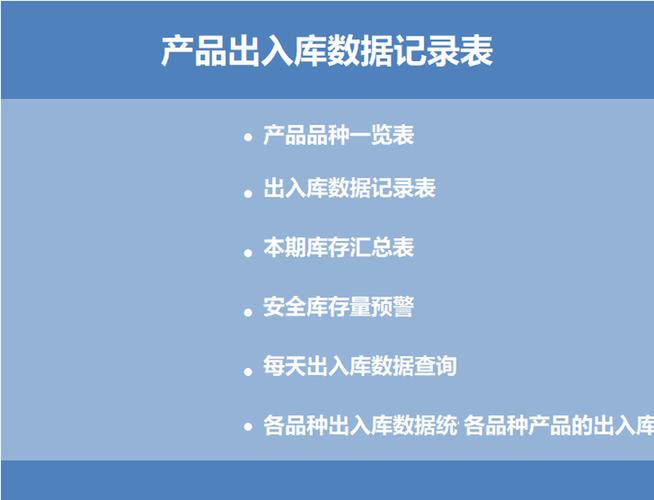 產(chǎn)品出入庫(kù)excel管理系統(tǒng)_excel表格_倉(cāng)儲(chǔ)購(gòu)銷_小q辦公
