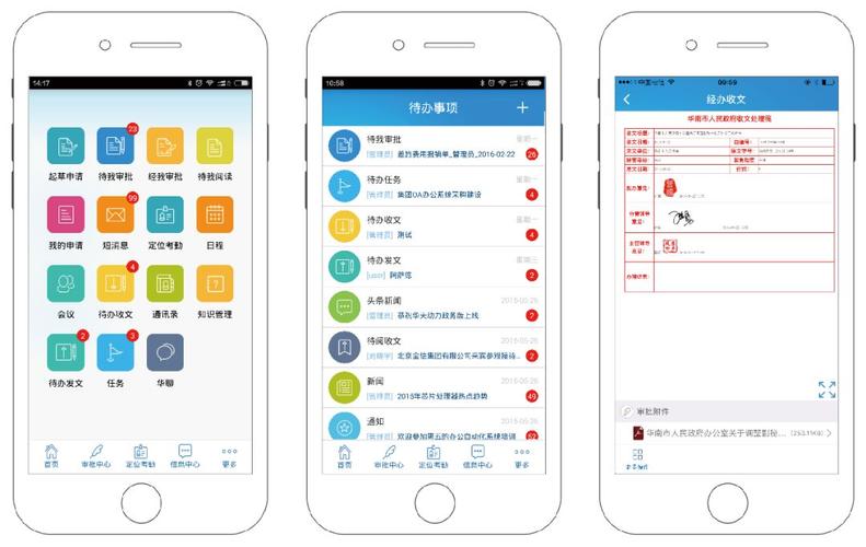 相信憑借華天動(dòng)力完善的oa辦公系統(tǒng)產(chǎn)品和豐富的實(shí)施經(jīng)驗(yàn)一定能帶給