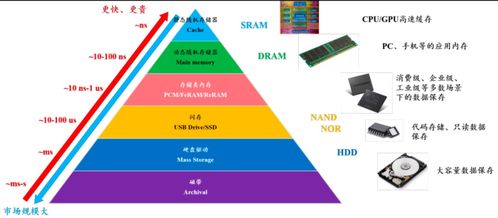 這口肥肉千萬別錯過