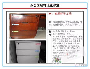 現(xiàn)場管理 工廠辦公區(qū)域現(xiàn)場可視化管理標(biāo)準(zhǔn)